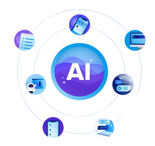 Posh AI product ecosystem
